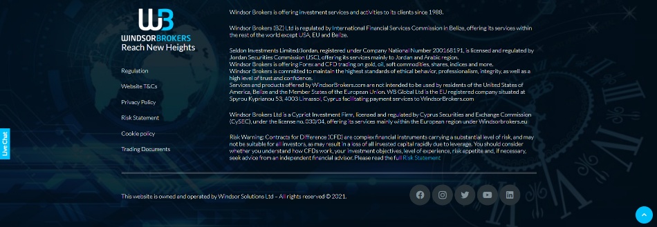 Windsor Brokers Review regulatory environment